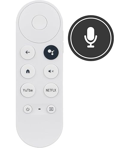 Amazon.com: Voice Replacement Remote Control for Google Chromecast