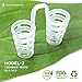 Piero Lorenzo - Anti Snoring Devices - Snoring Solution - Snore Stopper Nasal Dilators - Anti Snoring Nose Vents - Effectively Stop Snoring - Sleep Well and Quiet Sleeping Night