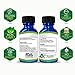 Blood Sugar Solution (BM10) Manage Blood Sugar a Natural Remedy (BM-10)