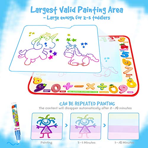 image for TECBOSS Water Drawing Mat Water Doodle Mat, Large Mess Free Aqua Magic