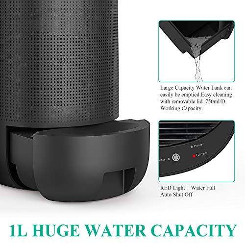 Afloia Dehumidifier for Home,Electric Dehumidifier Capacity Deshumidificador, Quiet Room Dehumidifier Portable Dehumidifier for Bathroom Dorm Room Baby Room RV Crawl Space
