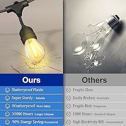 Stright Solar String Lights 57FT (49+8), Outdoor