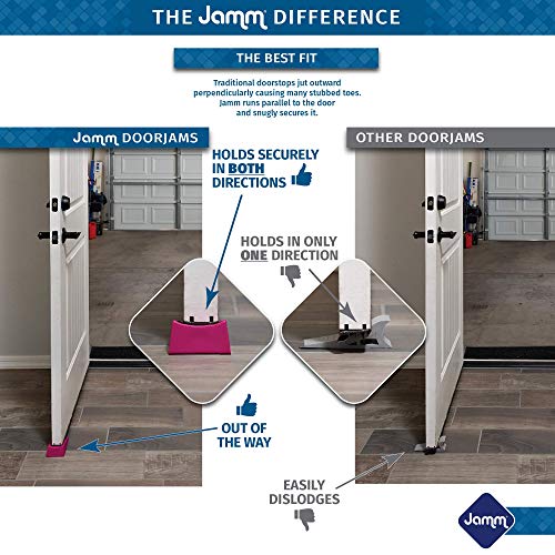 Jamm Door Stopper Door Stop Wedge Holds Doors Open in Both Directions
