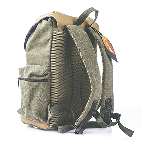 1 TARION+Backpack+Water+Repellent+Mirrorless+Accessories