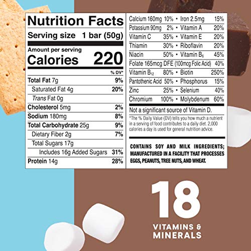 Zoneperfect Classic Protein Bars, Fudge Graham, High Protein, With Vitamins & Minerals 1.76 Ounce (30 Count) - Thumbnail 4