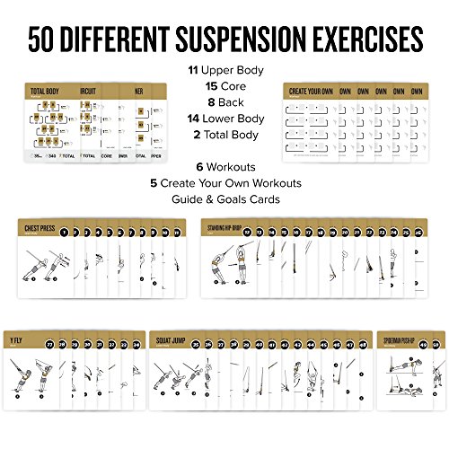 NewMe Fitness Suspension Workout Cards, Instructional Fitness Deck for