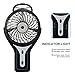 Welltop Mini Handheld USB Misting Fan with Personal Cooling Mist Humidifier Rechargeable Portable Mini Misting Cooling Fan for Home Office and Travel (Black)