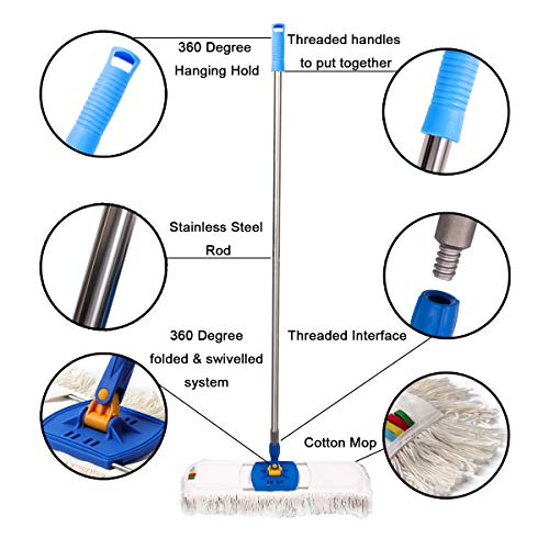 YCUTE Commercial Heavy Duty Dust Mop Cotton with 53" Stainless Steel Threaded Long Handle and Metal Frame - 35" X 6" Wide Cotton Mop Head - 360 Degree Spinning - Thumbnail 3
