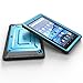 Fire 7 Case, SUPCASE [Heavy Duty] Case for 2015 Release Amazon Fire 7 Tablet [Unicorn Beetle PRO Series] Rugged Hybrid Protective Cover w Builtin Screen Protector Bumper (Blue/Black)