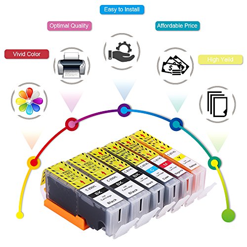 Rxlife Inks and Toner Cartridges Compatible for Canon PGI-250 CLI-251 PGI-250XL CLI-251XL Replacement for Inkjet Printers CLI251xl pgi250xl Pixma IP7220, MG5420, MG6320, MX722, MX922 (20 Pack)