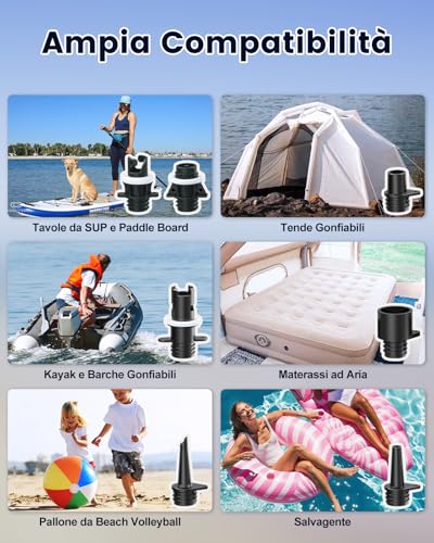 BESCOST 20PSI Electric SUP Pump, Portable Electric Inflator, 7 Min Inflator, Dual Motor, Rechargeable + 12 V Car, Automatic Stop, 7 Adapters, for Paddle Board Kayak Inflatable Boat