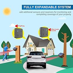 Driveway Alarms- 1/2Mile Solar Driveway Alarm