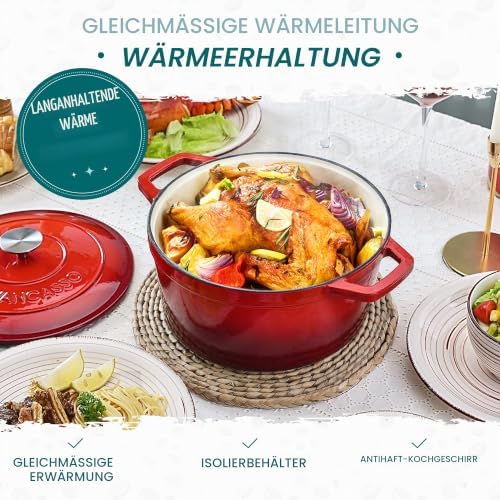 Brottopf zum Backen Gusseisen Topf, 5L Ø 26cm Emaillierte Beschichtung,Gusseiserner Brottopf zum Backen, Kasserolle, Gussbräter für Alle Herdarten und Induktion Geeignet,Rund,Rot,5L