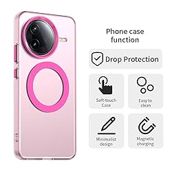 Pzwoxukhov Compatible with Redmi K80 5G Case