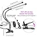 Plant Light , 20W USB Powered Dual Head LED Grow Light with 40 LEDs , 5 Dimming Levels , 3 Lighting Modes , 3/6/12H Timer Flexible Gooseneck Clip On Grow Lamp for Indoor Plants / Garden / Hydroponics