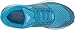 Brooks Women's Levitate Blue/Mint/Silver 9 B US