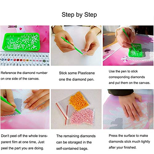 5 Diamond+Painting+Numbers+Embroidery+Kitchen