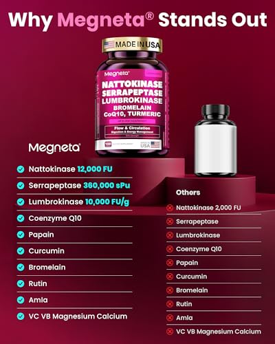 MEGNETA Nattokinase Supplement 12,000 FU (Max Strength) Serrapeptase 360,000 sPU, Lumbrokinase 10,000 FUV & CoQ10 -Systemic Enzymes Complex for Cardiovascular & Circulatory Health Support-100 Capsule