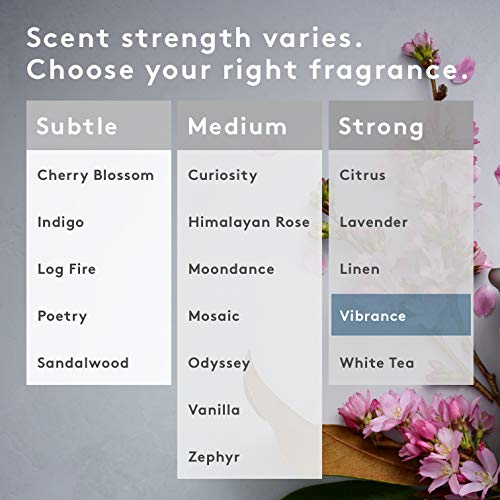 Vibrance Scented Home Fragrance, Hypoallergenic Formula w/Notes of Tropical Florals, Grapefruit, Amber- Schedule Using App With Aera Smart 2.0 Diffusers - State Of The Art Air Freshener Technology - Thumbnail 6
