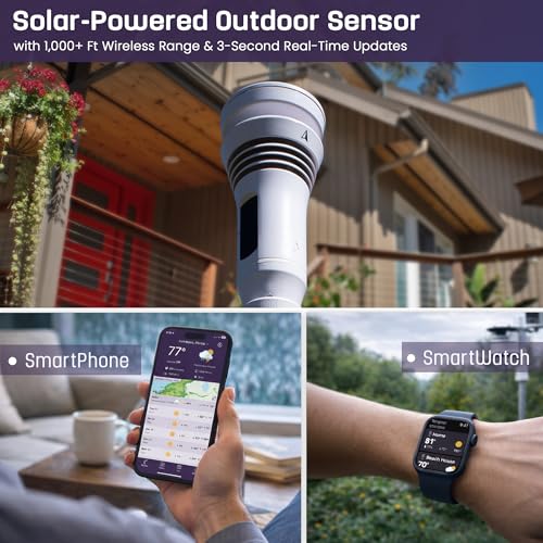 Tempest Weather Station with AI Forecasting, Wireless WiFi Monitor with Built-in Wind Meter & Rain Gauge, Real-Time Data, App & Alexa Compatible