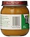 Beech-Nut Classics, Sweet Potatoes, 4 Ounce (Pack of 10)
