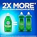 Dawn Ultra Antibacterial Apple Blossom Scent Dishwashing Liquid, 21.6 fl oz, (Pack of 2)
