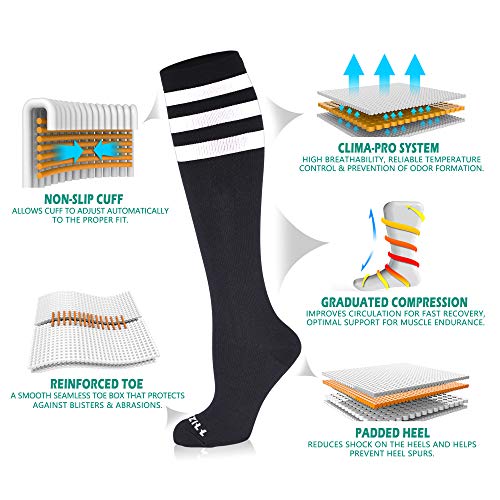 image for NEWZILL Compression Socks (20-30mmHg) for Men & Women, Best Graduated 