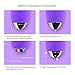 Best Rated Gift for Women Love Egg Bullet with 20-Frequency, Purple