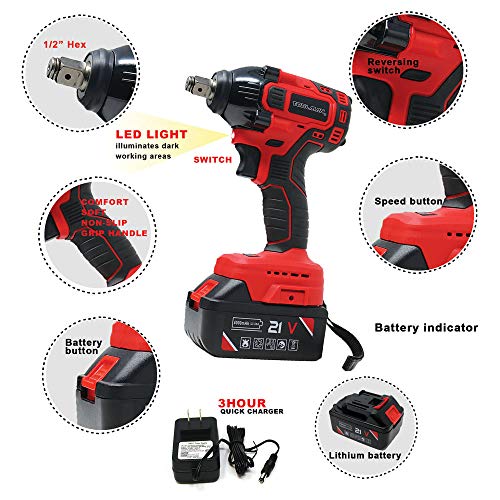 Lion Tools ZTP011 Toolman Lithium-ion cordless Impact Wrench kit 1/2" 21V with Drill Set 7 pcs (1 BATTERY) for Heavy Duty works with DeWalt Makita Ryobi Accessories