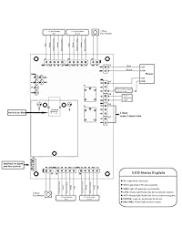 UHPPOTE Professional Wiegand TCP IP Network Access Control Board Panel Office Controller Interno unidad de disco óptico, UT0311-L02, 12.00 volts