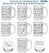 Funny Coffee Mug Gift For Men Who Have Everything | I Like Your...15 Oz Ceramic Mug | Husband Gift from Wife | Valentine’s Day Gift for Him | Anniversary | White Elephant Gift | Gift Wrapped