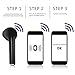 Mini Bluetooth Headphones, Wireless Earphone Hands-Free Earbud, Bluetooth Headset for Apple iPhone 8, 8plus, X, 7, 7plus ,6s, 6plus (One Piece left ear)-Black