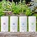 Natural Deodorant - Aluminum-Free, All-Day Performance for Women & Men by Explore Naturals - Paraben, Phthalate, Sulfate & Cruelty Free - Multiple Scents Available, Made in the USA (Unscented)
