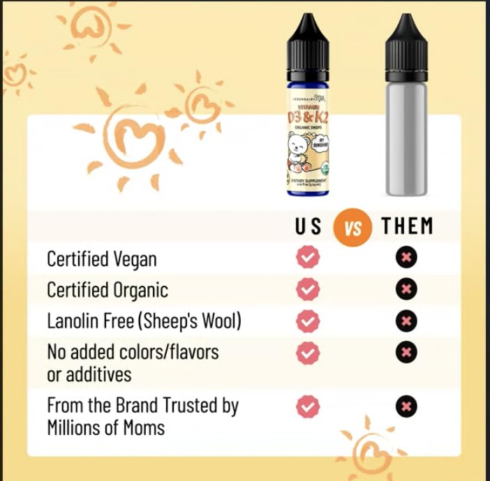 Legendairy Milk Organic Baby Vitamin D3 K2 Liquid Drops, 400 IU of Baby Vitamin D Drops for Infants with K2 Drops, Vitamin D Drops for Newborns, Toddlers, and Kids, Vegan, 90 Drops Liquid