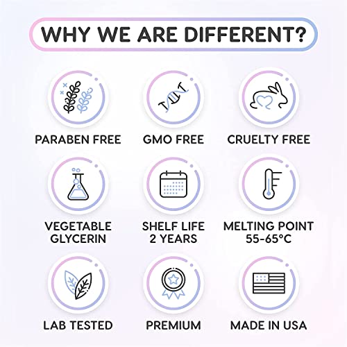 Prime Crafting 5 LB Goat Milk Soap Base SLS and SLES Free Melt and