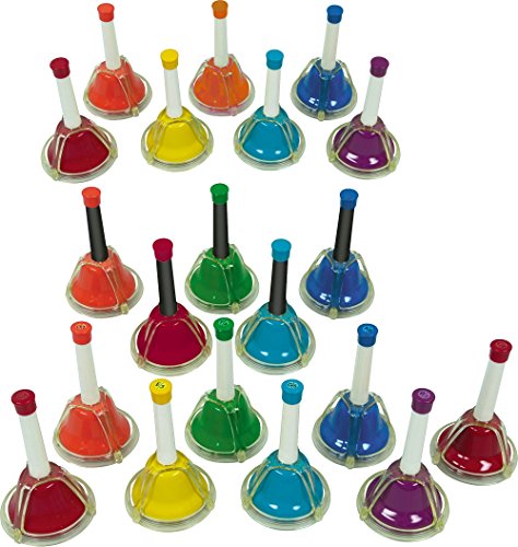 Rhythm Band 20-Note Hand/Desk Bell Set