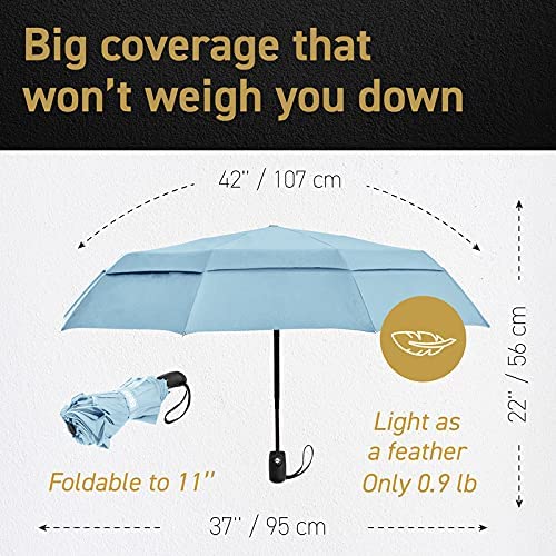 Windproof Travel Umbrellas for Rain - Lightweight, Strong, Compact with & Easy Auto Open/Close Button for Single Hand Use - Double Vented Canopy for Men & Women