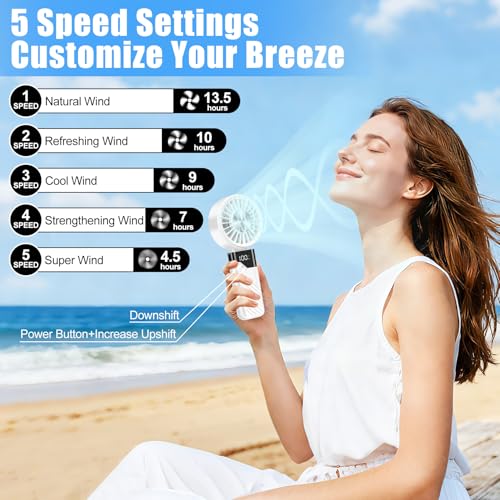 Portable Fan, Quiet Powerful Rechargeable Battery Operated 3 in 1 Mini Fan with 5 Speeds Small Fan USB Table Fan for Travel, Office, Camping