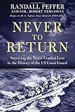 Book cover for Never to Return
