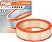 FRAM Extra Guard CA3588 Replacement Engine Air Filter for Select GMC, Chevrolet, Buick, Pontiac, Nissan, Isuzu and Oldsmobile Models, Provides Up to 12 Months or 12,000 Miles Filter Protection