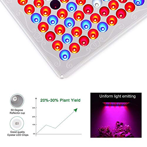 Led Grow Lights for Indoor Plants, Toplanet 75w Full Spectrum Plant Growing Light Lamp Panel with IR Bulbs Grow Lamp Kit for Hydroponic Greenhouse Plants from Seeding to Harvest - Thumbnail 2