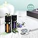 Anjou Essential Oil Necklace Gift Set, Aromatherapy Diffuser Necklace with 6 x 100% Pure Essential Oils (Lavender, Lemongrass, Peppermint, Eucalyptus, Tea Tree & Sweet Orange)