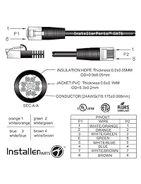 InstallerParts   Cable Ethernet Cat6 (UTP, arrancado), Azul
