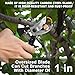 IRRIGLAD V8 Professional Pruning Shears, Gardening Scissors, Hand Pruners, Garden Clippers, Stainless Steel Blades, 8″ Heavy Duty Tree Trimmers, Safety Lockthumb 2