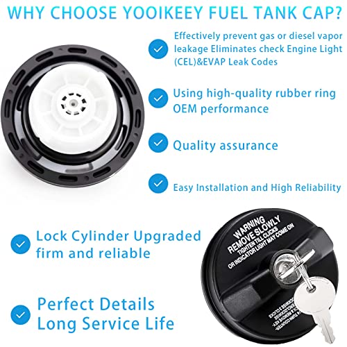 10504 Locking Gas Cap,Lock Fuel Cap Replace Compatible with NISSAN Titan,Armada,Rogue Sport,Micra,Murano,Sentra,Versa Note | INFINITI Q70L,Q40,QX50 | chevy Silverado - Locking Fuel Door