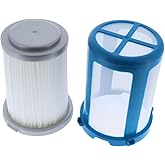 OEM N541343 Replacement for Black & Decker Vacuum Filter Assembly HCUA525J HCUA525JPC