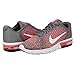 Nike Air Max Sequent 2 Women's Running Shoes