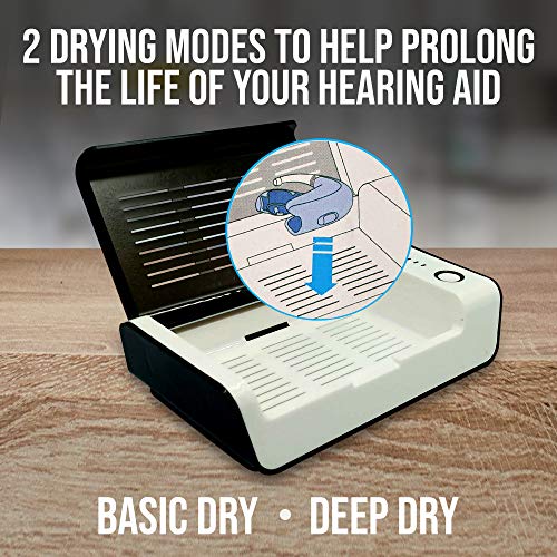 4 Dehumidifier+Dehumidifiers+Moisture+Sanitizer+Temperature