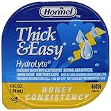 Water Thickened