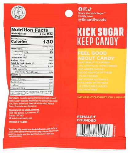 SMARSW COLA GUMMIES (12X1.80)